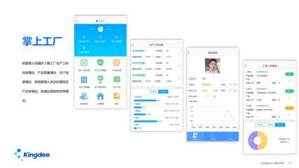金蝶云星空是金蝶集團面向中小型企業的一個核心產品。作為核心應用的移動應用,我們提供了基于云之家、企業微信、WeLink、釘釘、小程序等平臺的全面的移動應用套件,可以覆蓋企業移動化辦公。真正做到高效敏捷,全面移動化的要求。