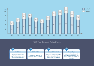 高效數據可視化 柱狀圖制作軟件的市場機遇與銷售策略
